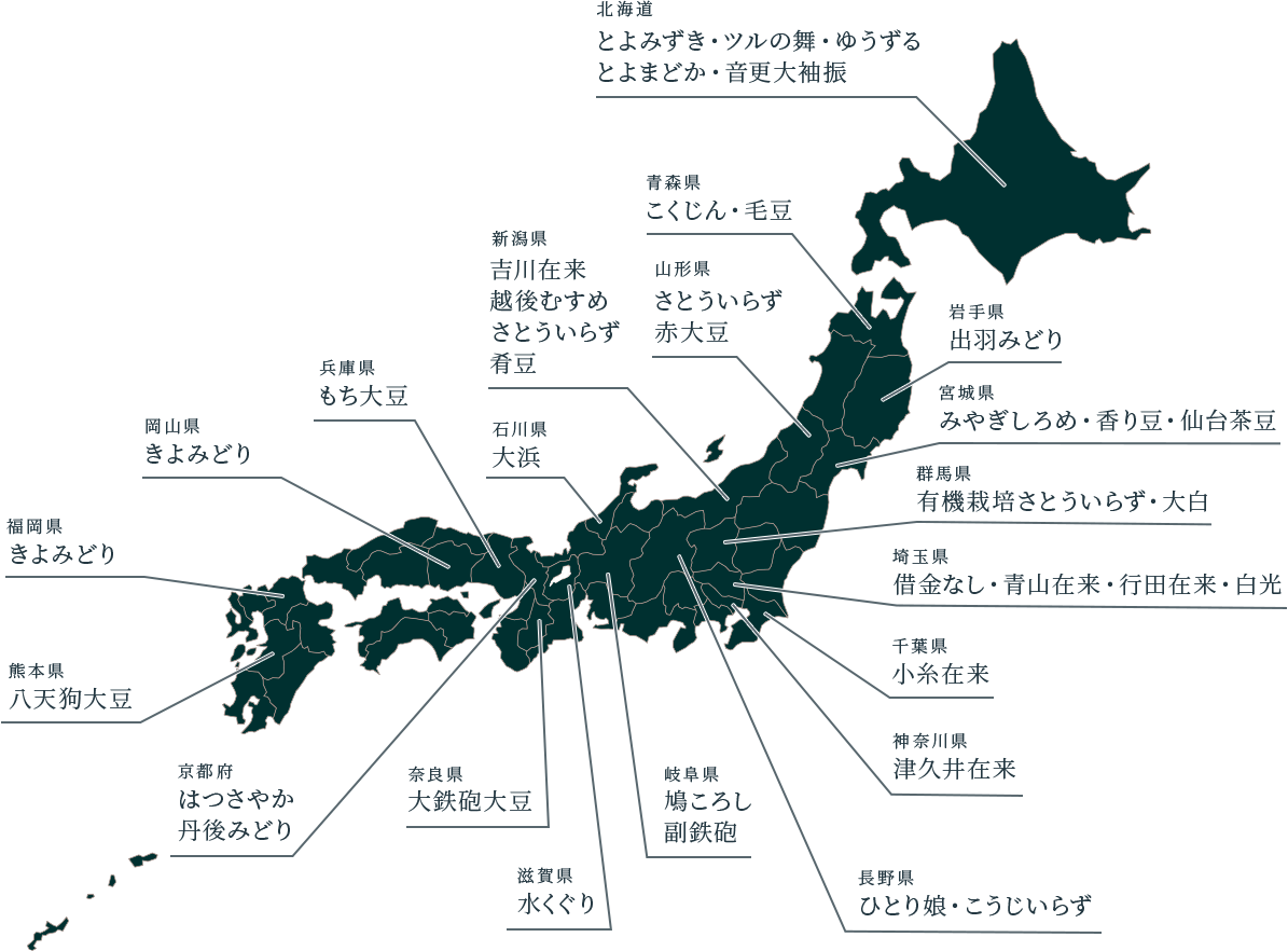 ⽇本各地の契約農家の地⼤⾖（在来種⼤⾖）を100％原料に使⽤。