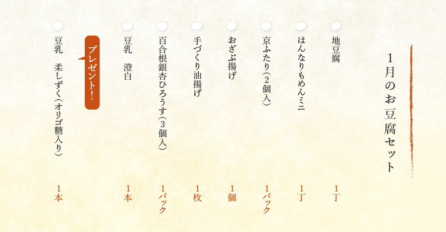 1月のお豆腐セット