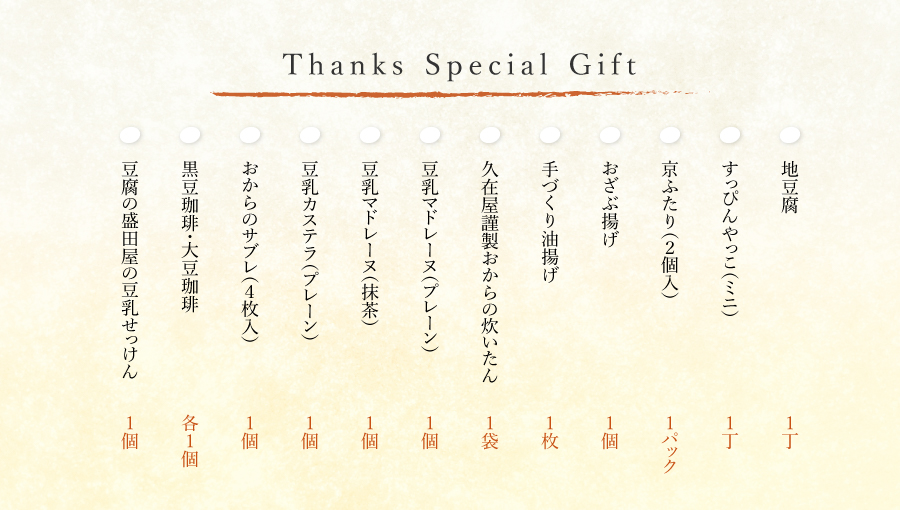 Thanks Special Gift